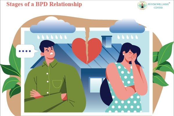 Stages of a BPD Relationship